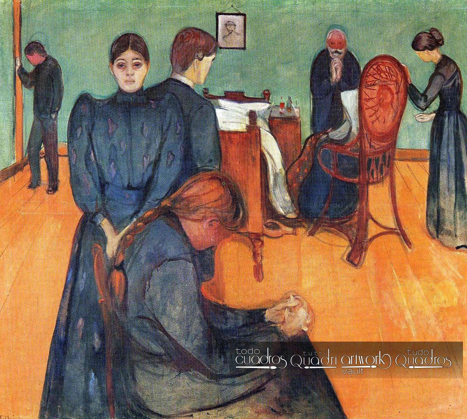 La Mort dans la chambre de la malade, Munch